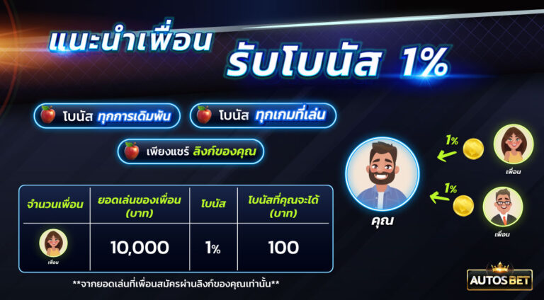 AUTOSBET โปรโมชั่นแนะนำเพื่อน รับโบนัส 1%